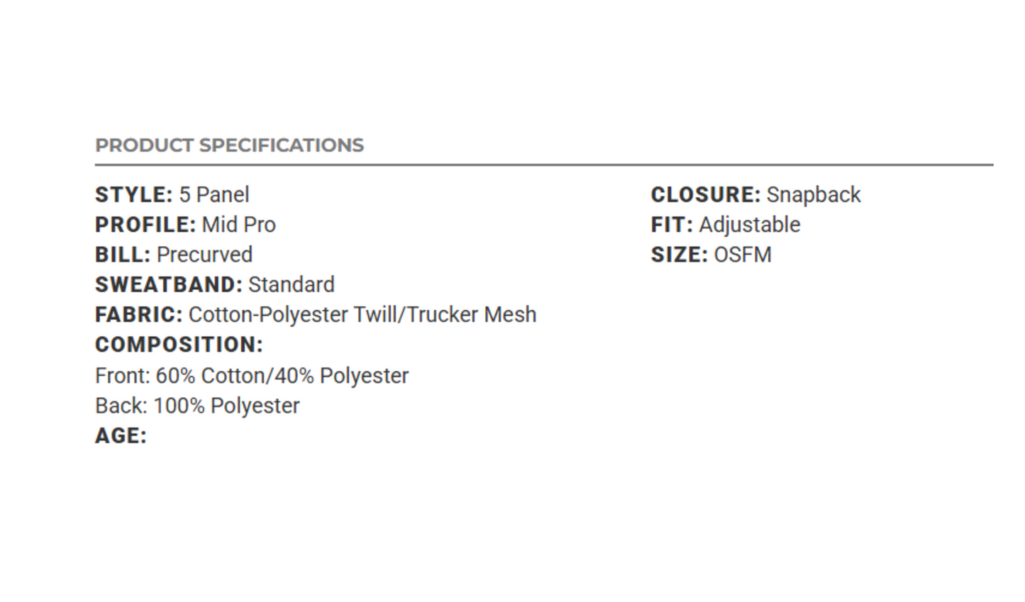 Richardson 112FP Five-Panel