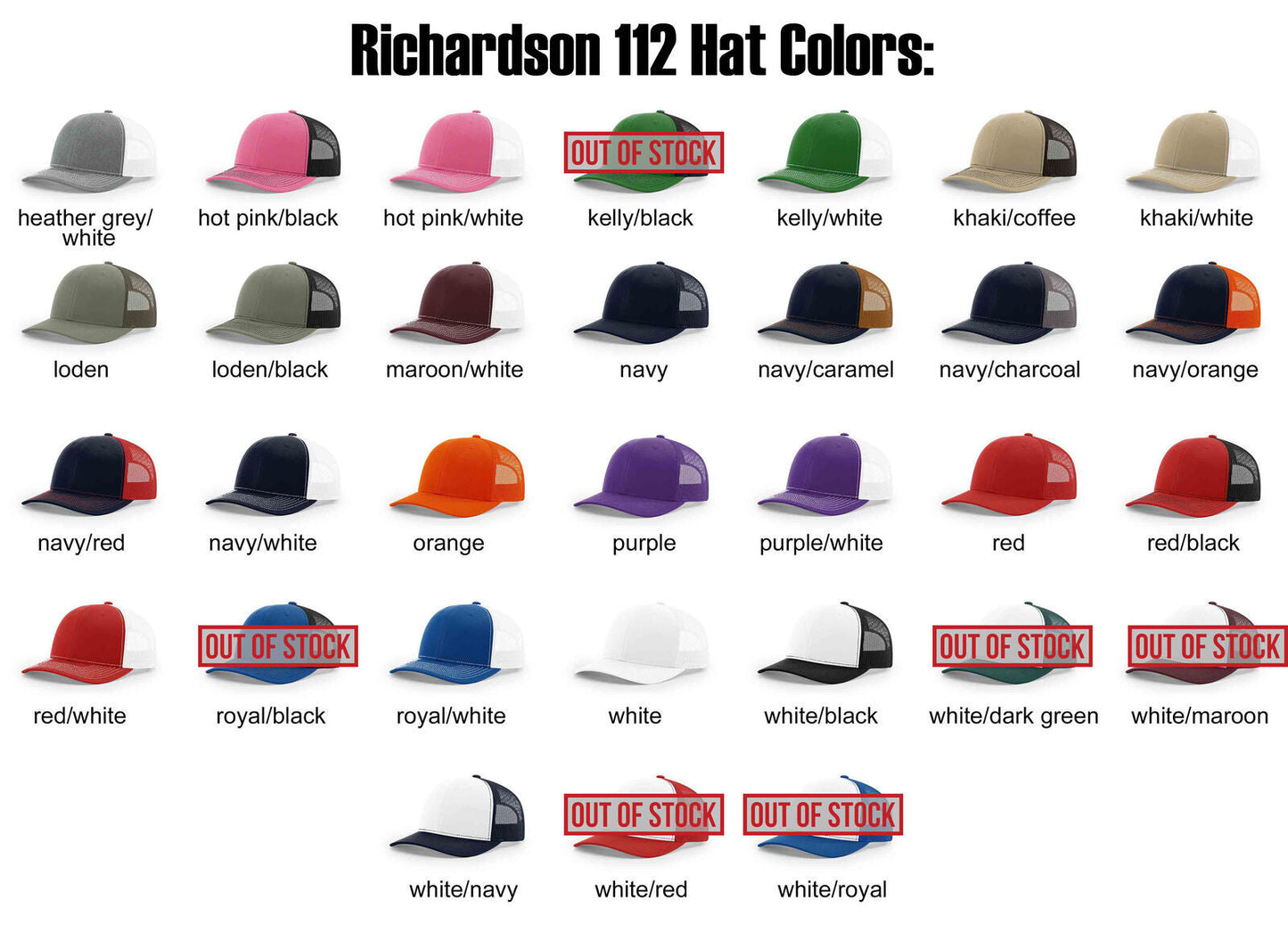 Richardson 112